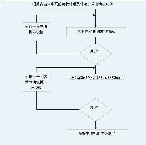 星空网页版登录入口-星空(中国) 图片
