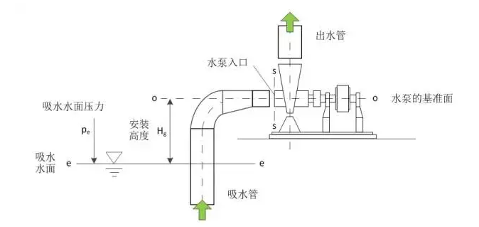 星空网页版登录入口-星空(中国)