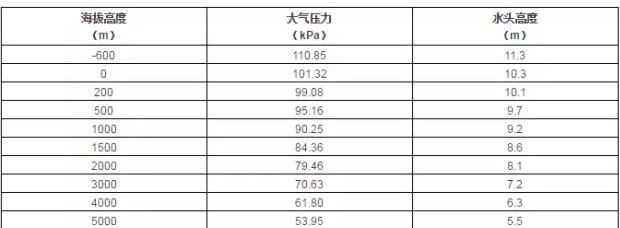 星空网页版登录入口-星空(中国)
