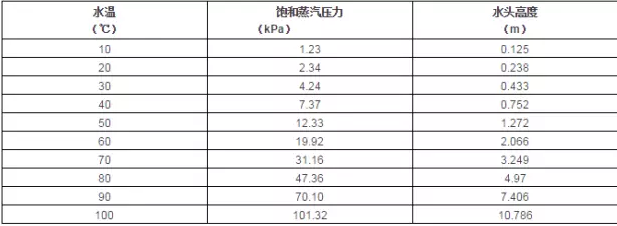 星空网页版登录入口-星空(中国)