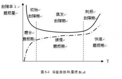 星空网页版登录入口-星空(中国)设备管理实战经验分享